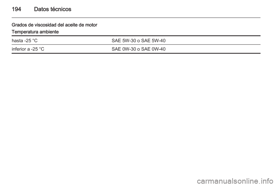 OPEL MOVANO_B 2015  Manual de Instrucciones (in Spanish) 194Datos técnicos
Grados de viscosidad del aceite de motorTemperatura ambientehasta -25 °CSAE 5W-30 o SAE 5W-40inferior a -25 °CSAE 0W-30 o SAE 0W-40 