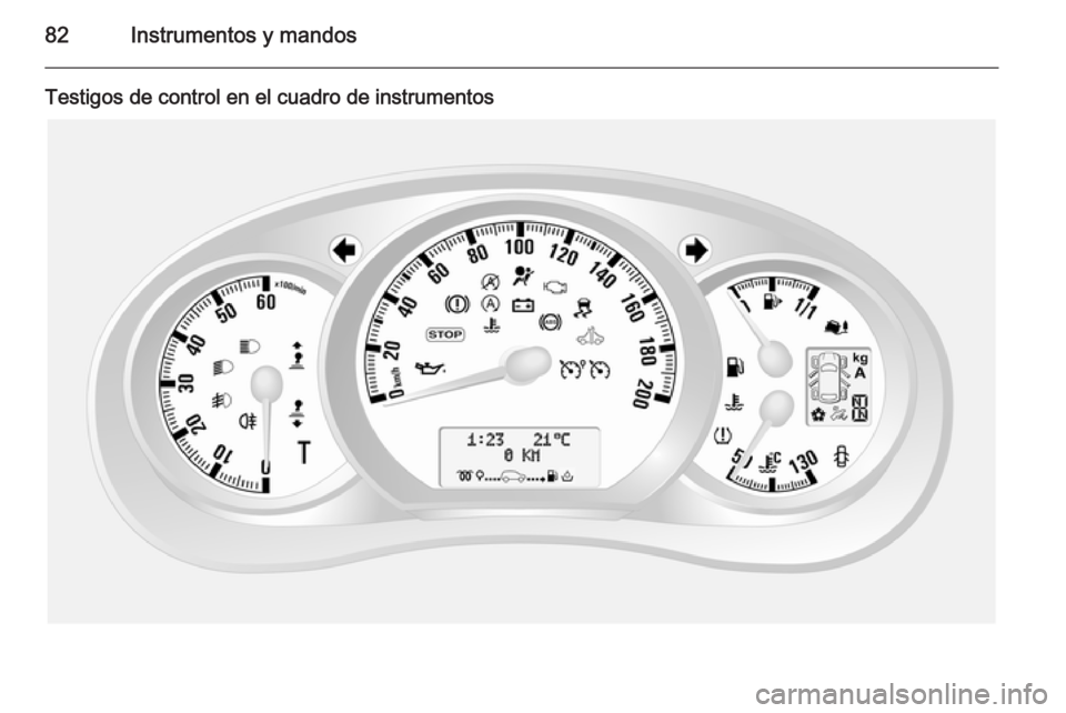 OPEL MOVANO_B 2015  Manual de Instrucciones (in Spanish) 82Instrumentos y mandos
Testigos de control en el cuadro de instrumentos 