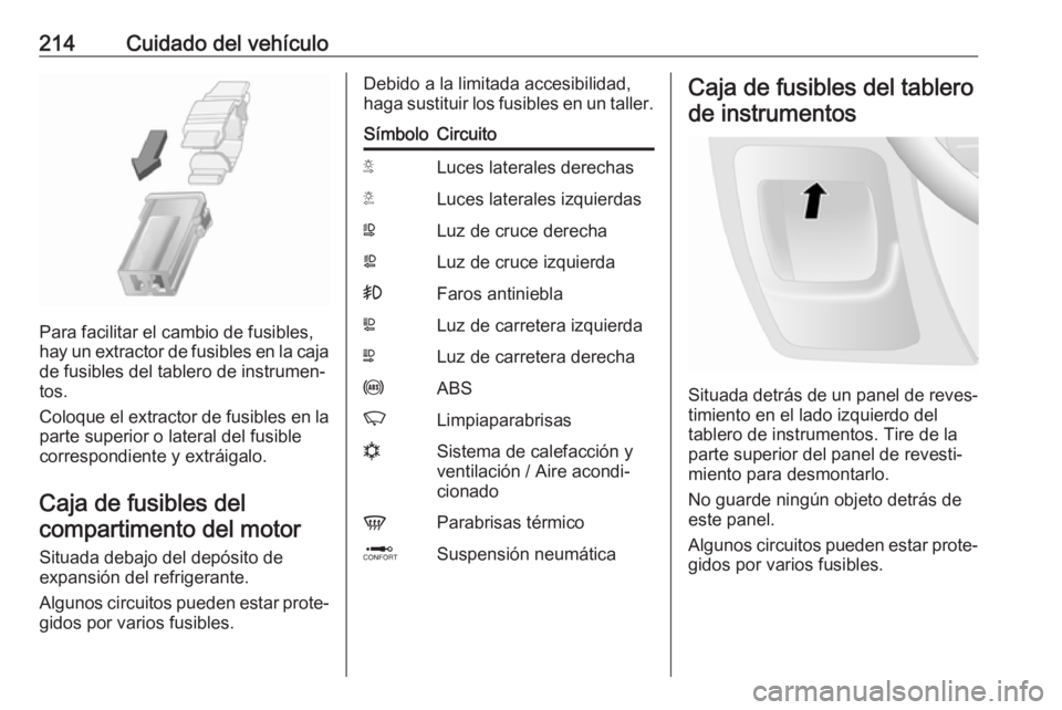 OPEL MOVANO_B 2018.5  Manual de Instrucciones (in Spanish) 214Cuidado del vehículo
Para facilitar el cambio de fusibles,
hay un extractor de fusibles en la caja de fusibles del tablero de instrumen‐
tos.
Coloque el extractor de fusibles en la
parte superio