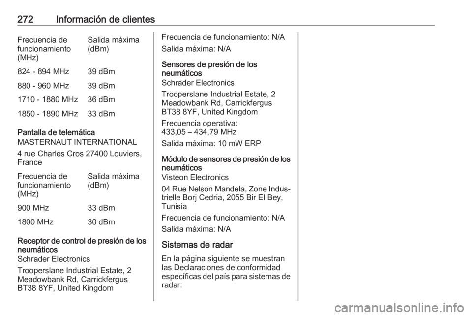 OPEL MOVANO_B 2018.5  Manual de Instrucciones (in Spanish) 272Información de clientesFrecuencia de
funcionamiento
(MHz)Salida máxima
(dBm)824 - 894 MHz39 dBm880 - 960 MHz39 dBm1710 - 1880 MHz36 dBm1850 - 1890 MHz33 dBm
Pantalla de telemática
MASTERNAUT INT