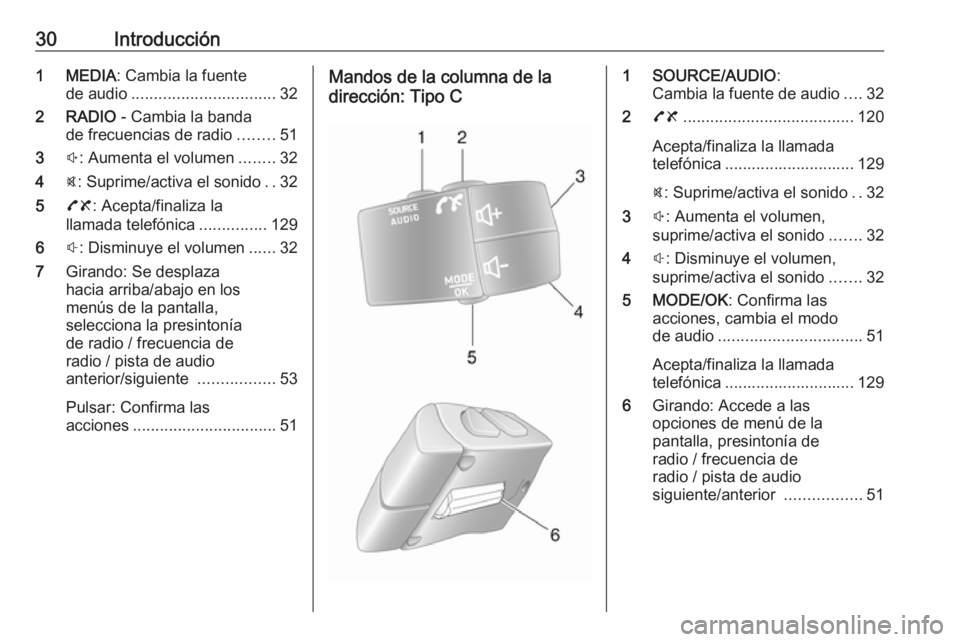 OPEL MOVANO_B 2019 Manual de infoentretenimiento (in Spanish) 30Introducción1 MEDIA: Cambia la fuente
de audio ................................ 32
2 RADIO - Cambia la banda
de frecuencias de radio ........51
3 !: Aumenta el volumen ........32
4 @: Suprime/acti OPEL MOVANO_B 2019 Manual de infoentretenimiento (in Spanish) 30Introducción1 MEDIA: Cambia la fuente
de audio ................................ 32
2 RADIO - Cambia la banda
de frecuencias de radio ........51
3 !: Aumenta el volumen ........32
4 @: Suprime/acti