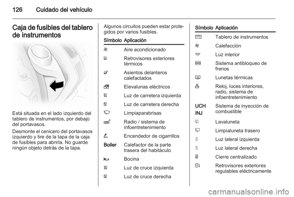 OPEL VIVARO 2011  Manual de Instrucciones (in Spanish) 