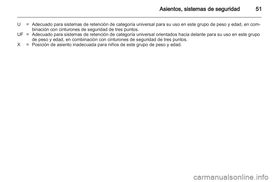 OPEL VIVARO 2011  Manual de Instrucciones (in Spanish) 