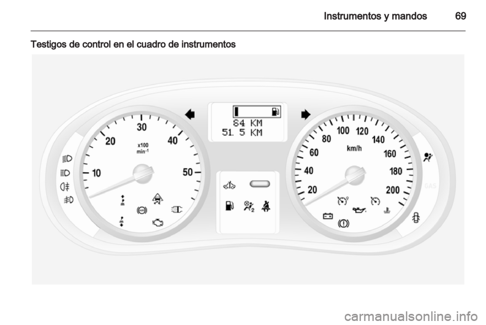 OPEL VIVARO 2011  Manual de Instrucciones (in Spanish) 