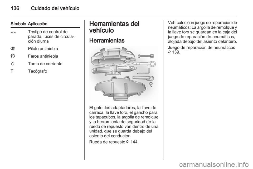 OPEL VIVARO 2013  Manual de Instrucciones (in Spanish) 