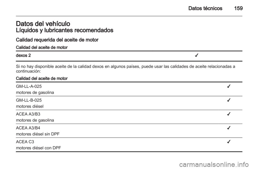 OPEL VIVARO 2013  Manual de Instrucciones (in Spanish) 