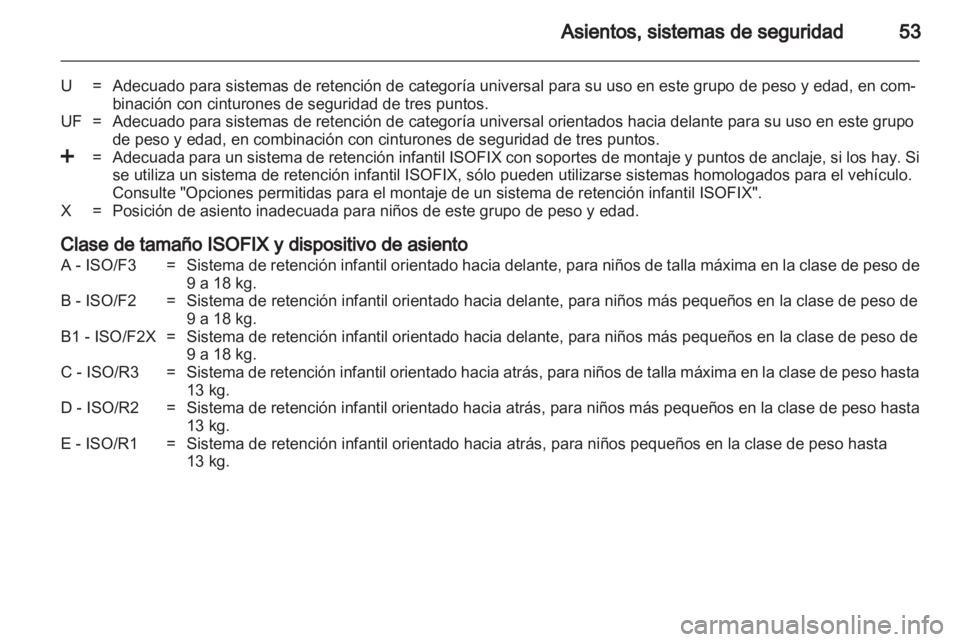 OPEL VIVARO 2013  Manual de Instrucciones (in Spanish) 