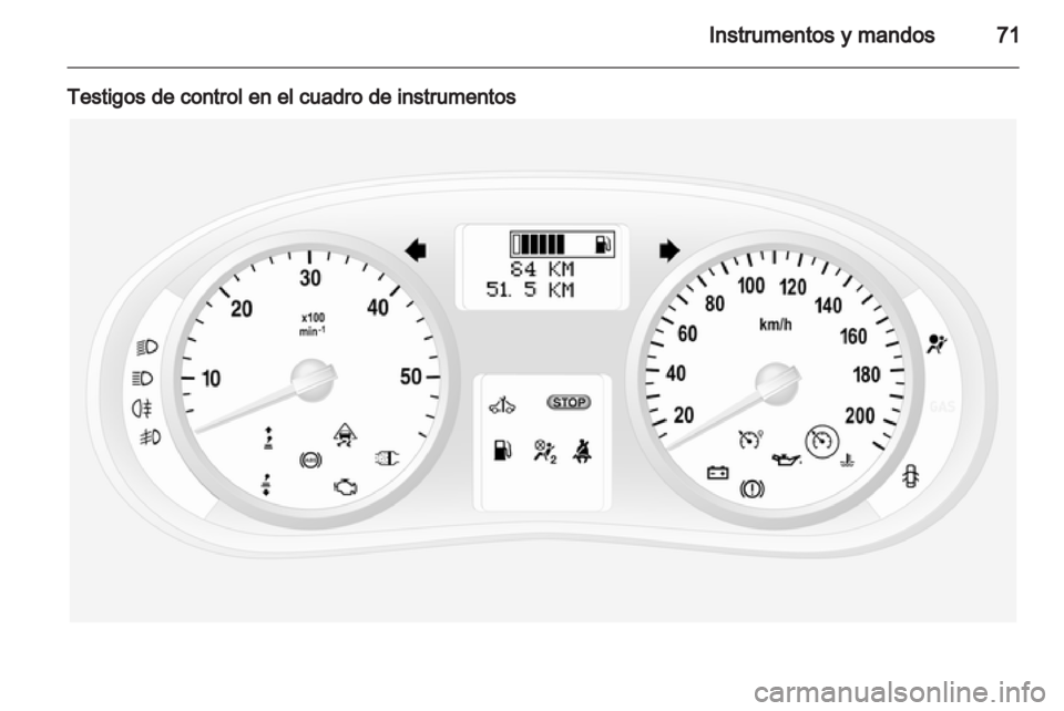 OPEL VIVARO 2013  Manual de Instrucciones (in Spanish) 
