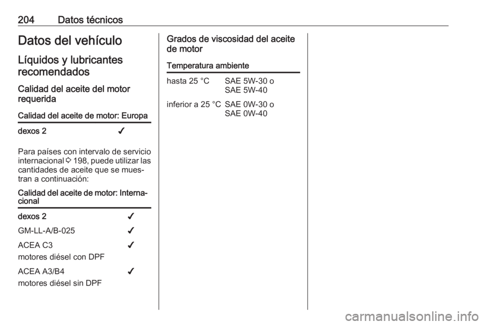 OPEL VIVARO B 2016.5  Manual de Instrucciones (in Spanish) 204Datos técnicosDatos del vehículoLíquidos y lubricantes recomendados
Calidad del aceite del motor
requeridaCalidad del aceite de motor: Europadexos 2✔
Para países con intervalo de servicio
int