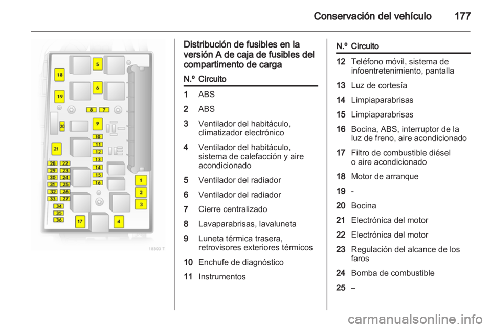 OPEL ZAFIRA 2010  Manual de Instrucciones (in Spanish) 