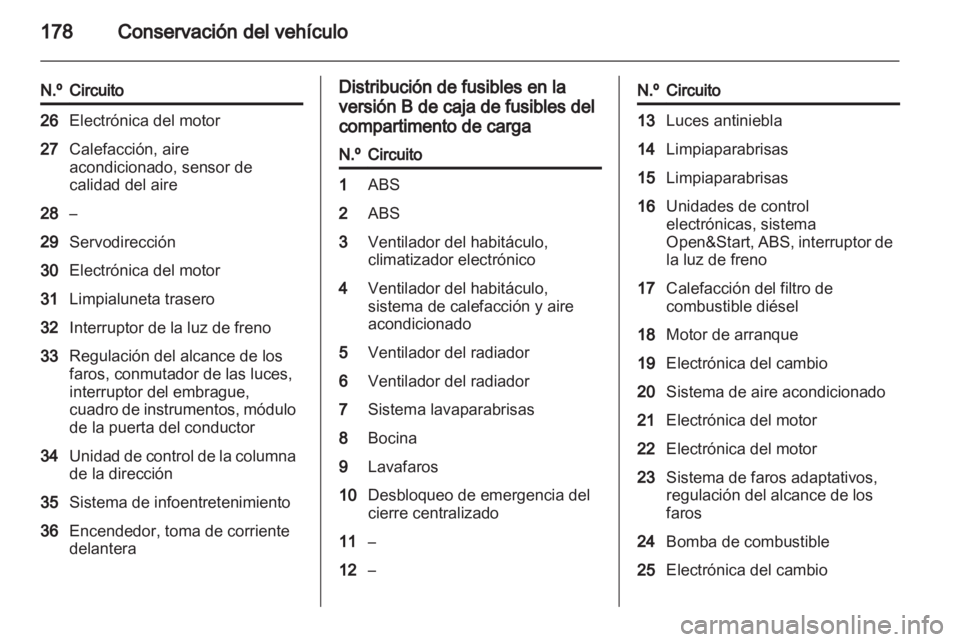 OPEL ZAFIRA 2010  Manual de Instrucciones (in Spanish) 