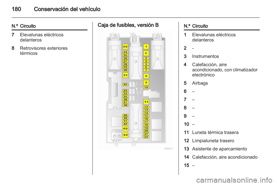 OPEL ZAFIRA 2010  Manual de Instrucciones (in Spanish) 