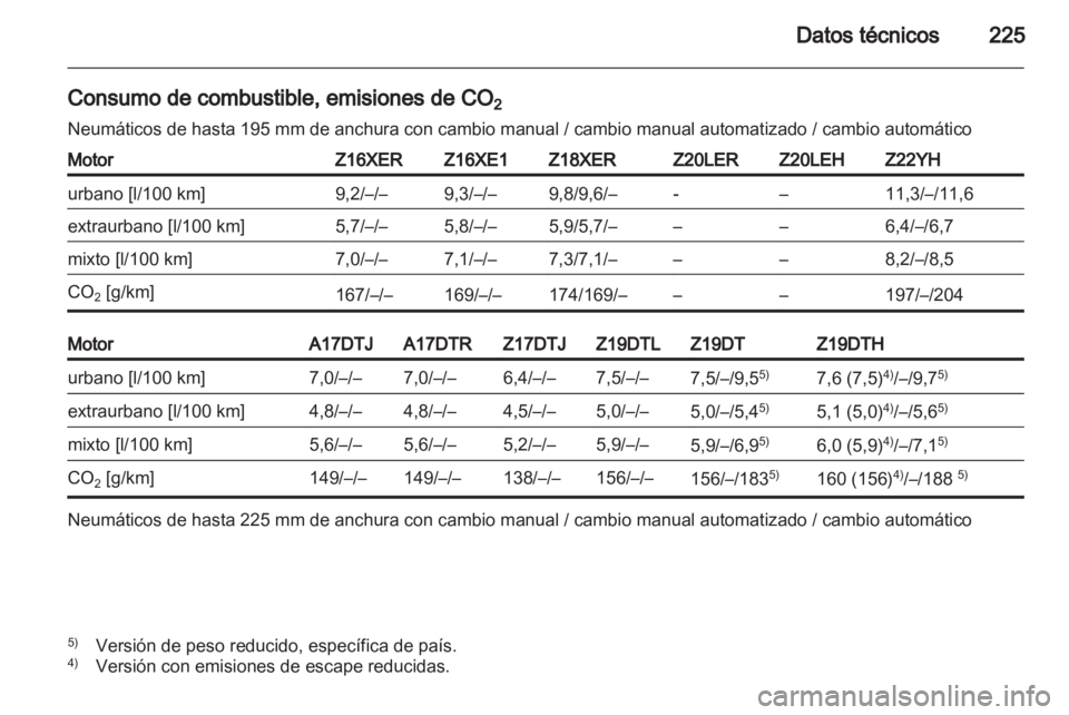 OPEL ZAFIRA 2010  Manual de Instrucciones (in Spanish) 