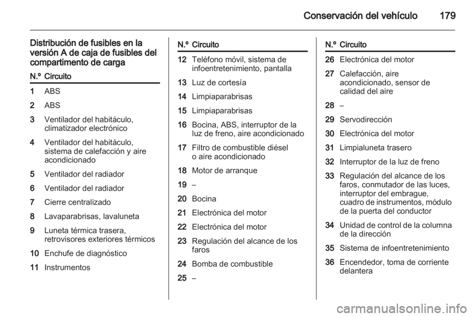 OPEL ZAFIRA 2010.5  Manual de Instrucciones (in Spanish) 