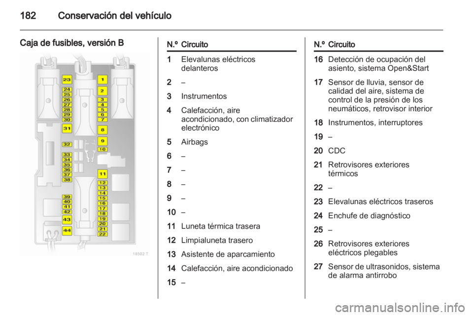 OPEL ZAFIRA 2010.5  Manual de Instrucciones (in Spanish) 