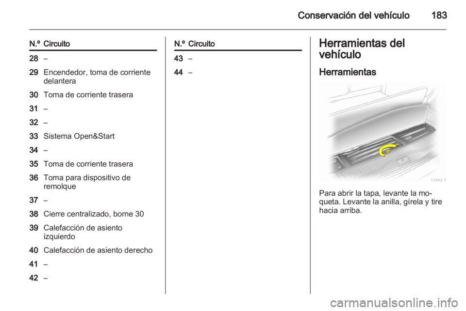 OPEL ZAFIRA 2010.5  Manual de Instrucciones (in Spanish) 