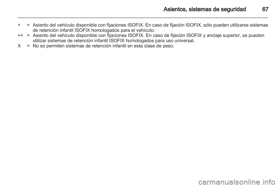 OPEL ZAFIRA 2011  Manual de Instrucciones (in Spanish) 