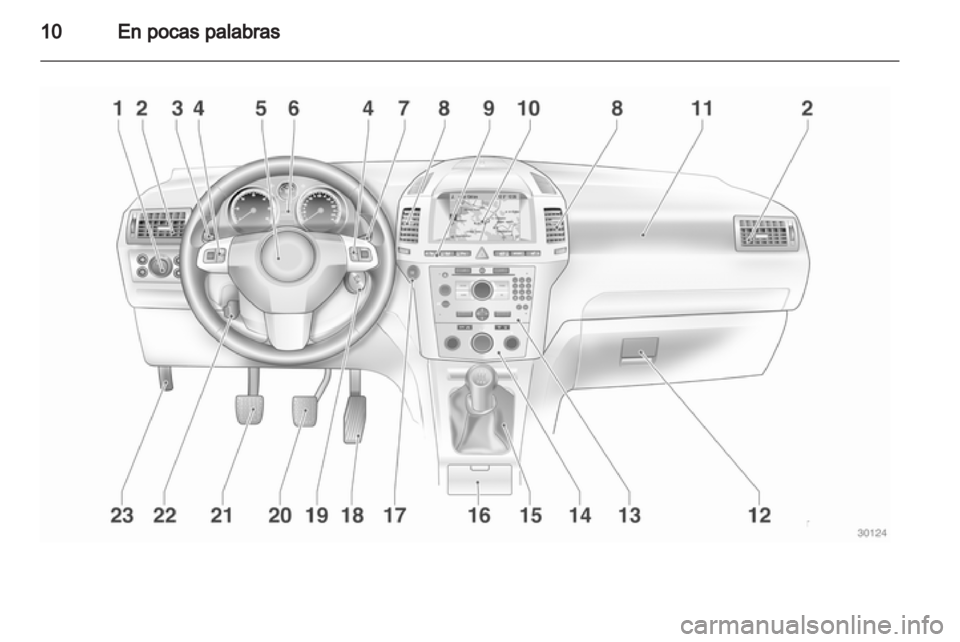 OPEL ZAFIRA 2011  Manual de Instrucciones (in Spanish) 