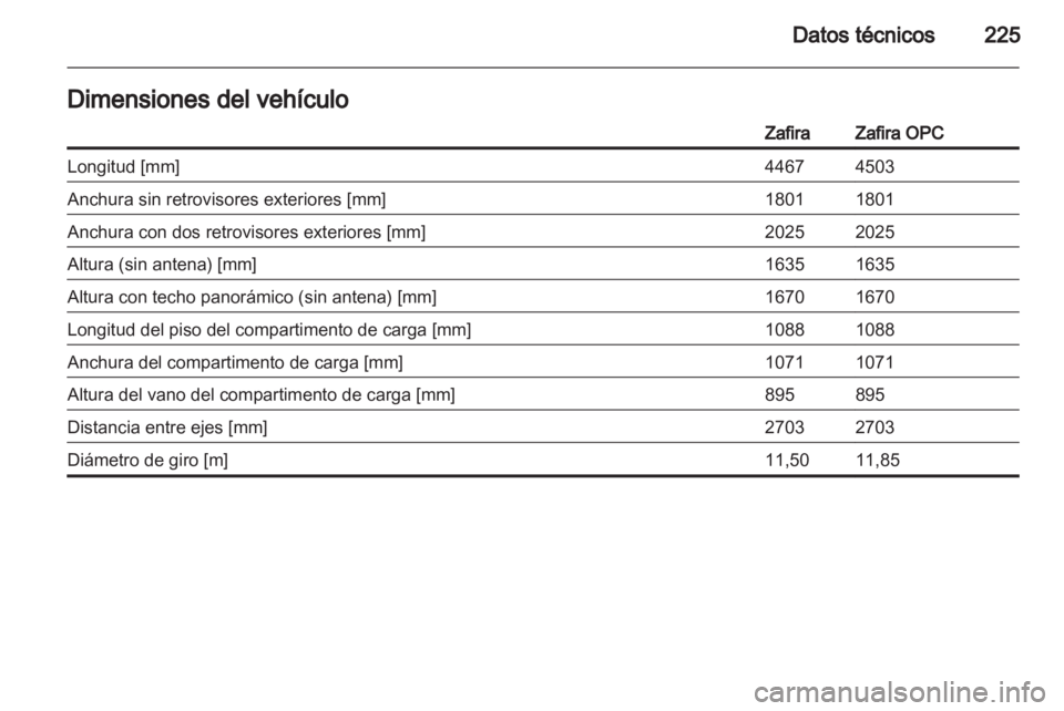 OPEL ZAFIRA 2011.5  Manual de Instrucciones (in Spanish) 