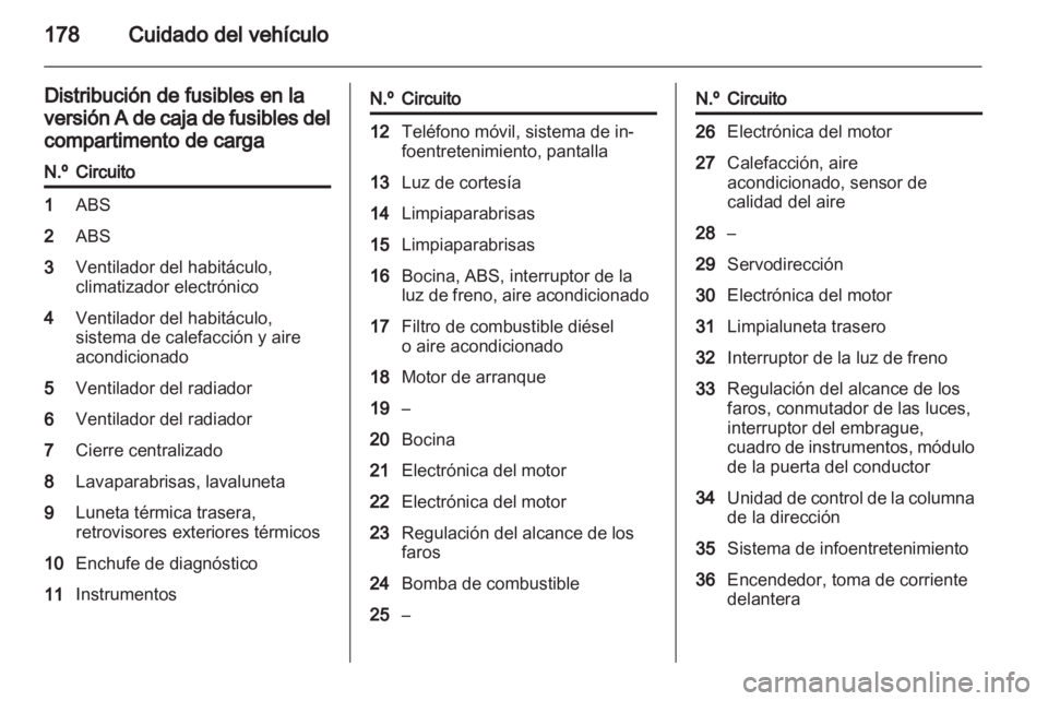 OPEL ZAFIRA 2012  Manual de Instrucciones (in Spanish) 