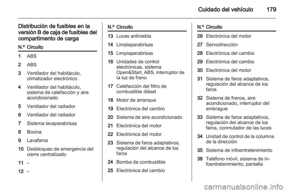 OPEL ZAFIRA 2012  Manual de Instrucciones (in Spanish) 