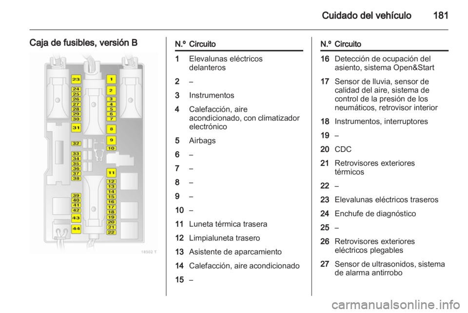 OPEL ZAFIRA 2012  Manual de Instrucciones (in Spanish) 