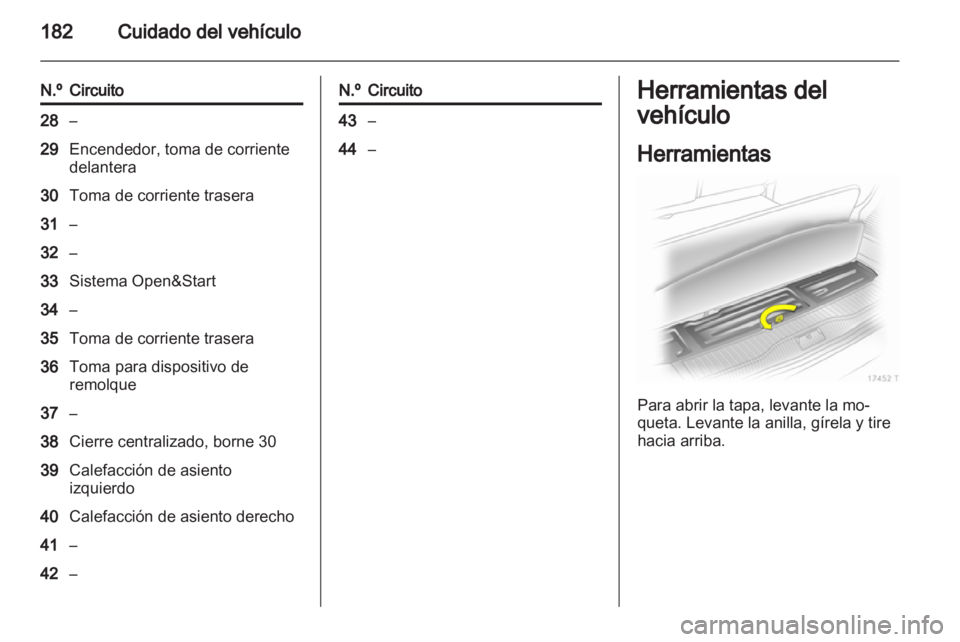 OPEL ZAFIRA 2012  Manual de Instrucciones (in Spanish) 