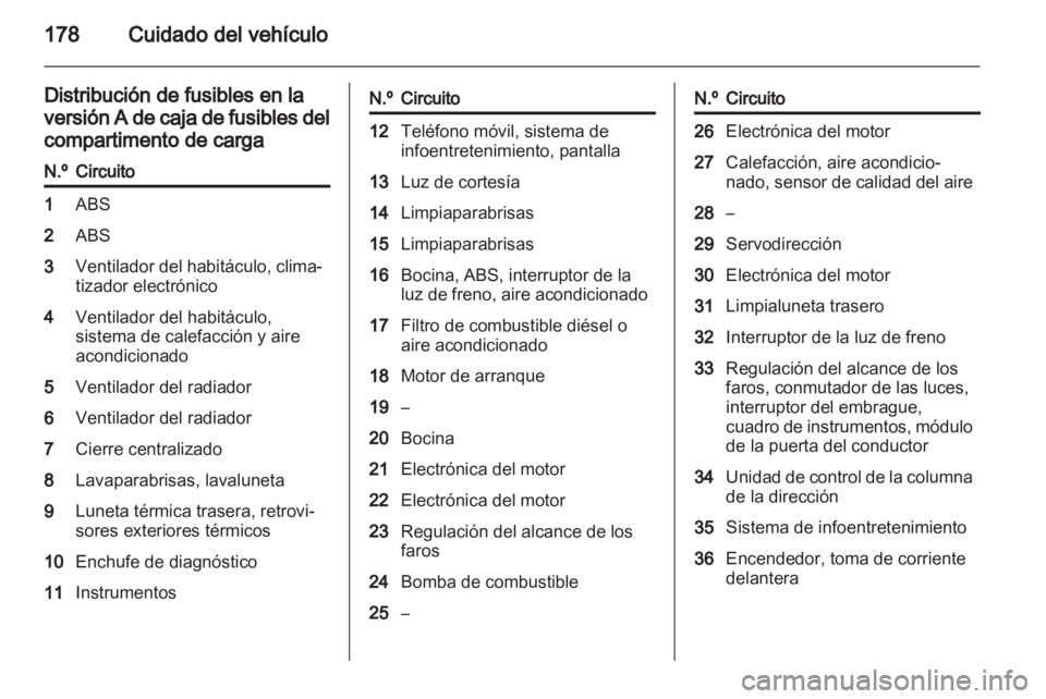 OPEL ZAFIRA 2013  Manual de Instrucciones (in Spanish) 