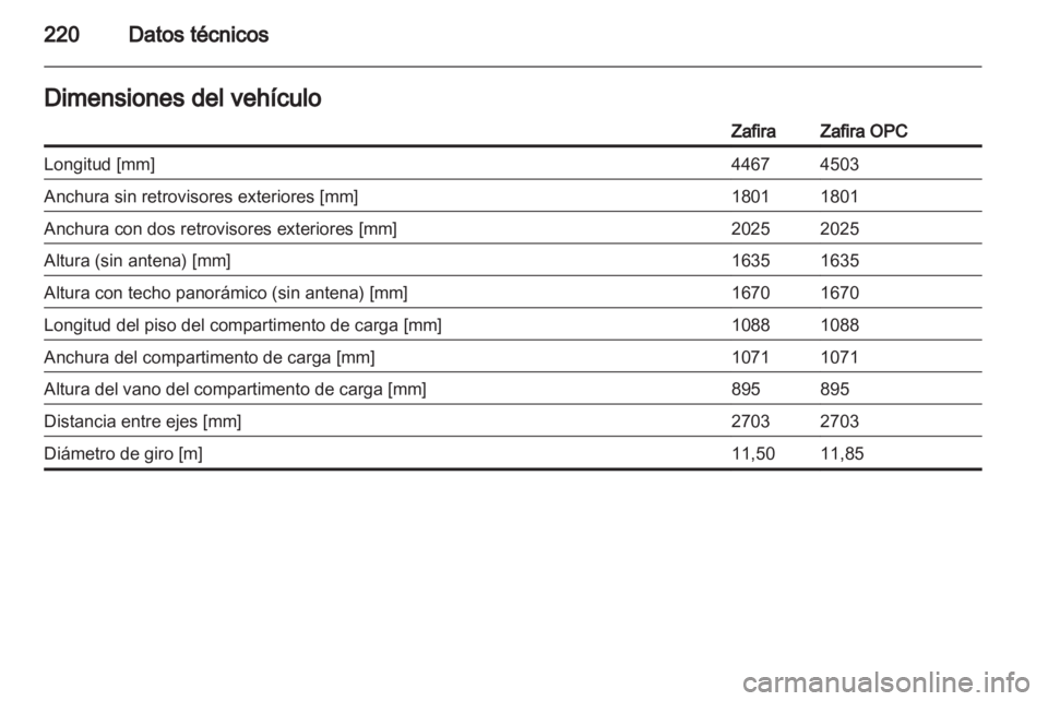 OPEL ZAFIRA 2013  Manual de Instrucciones (in Spanish) 
