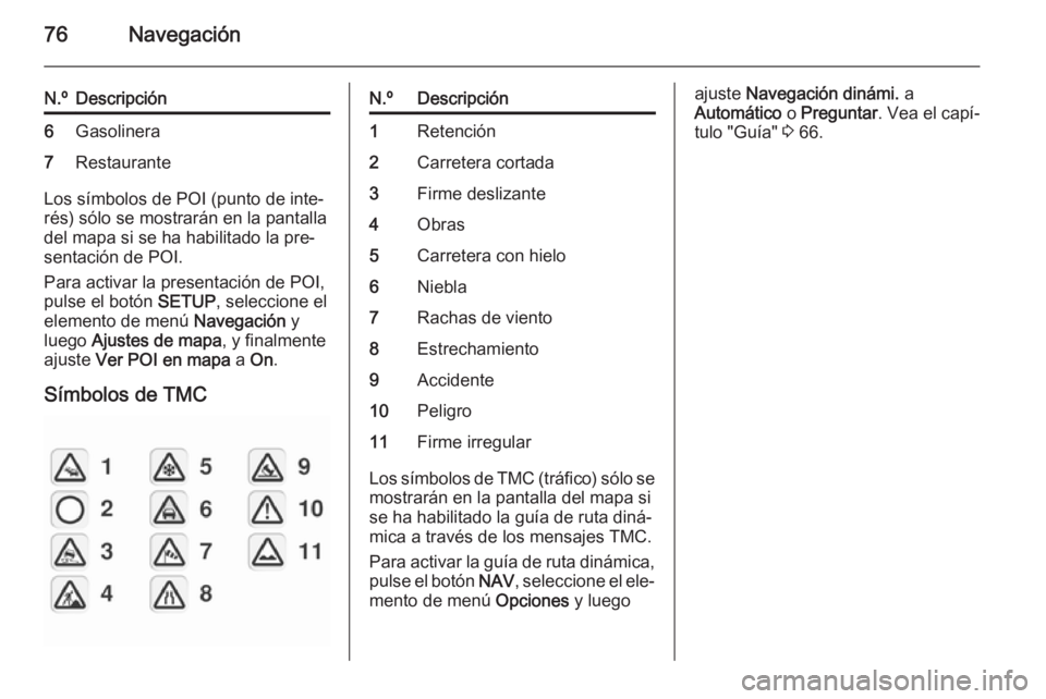 OPEL ZAFIRA B 2014.5  Manual de infoentretenimiento (in Spanish) 76Navegación
N.ºDescripción6Gasolinera7Restaurante
Los símbolos de POI (punto de inte‐
rés) sólo se mostrarán en la pantalla del mapa si se ha habilitado la pre‐
sentación de POI.
Para act