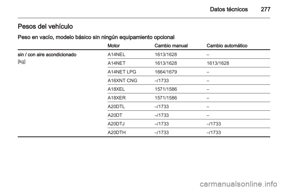OPEL ZAFIRA TOURER 2012  Manual de Instrucciones (in Spanish) 
