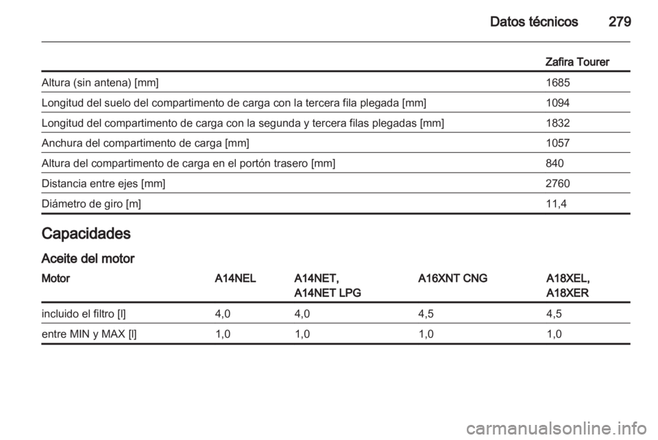 OPEL ZAFIRA TOURER 2012  Manual de Instrucciones (in Spanish) 