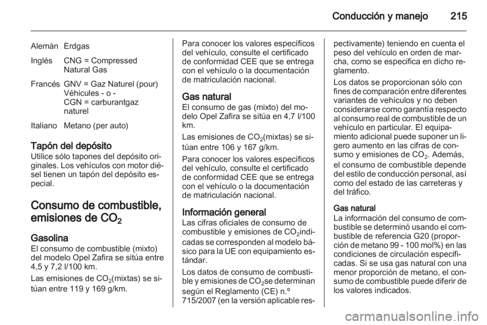 OPEL ZAFIRA TOURER 2012.5  Manual de Instrucciones (in Spanish) 