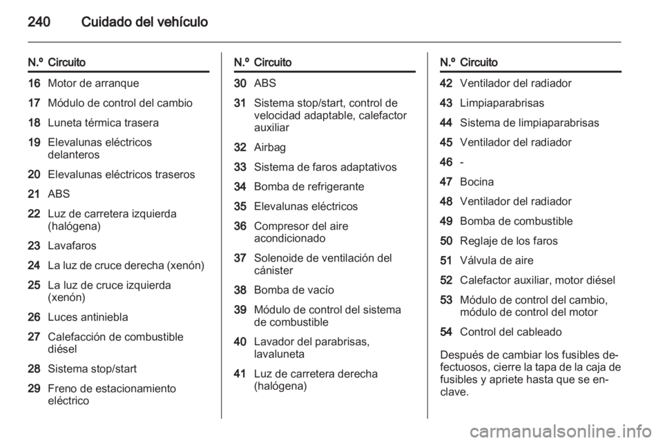 OPEL ZAFIRA TOURER 2012.5  Manual de Instrucciones (in Spanish) 