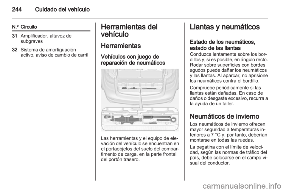 OPEL ZAFIRA TOURER 2012.5  Manual de Instrucciones (in Spanish) 