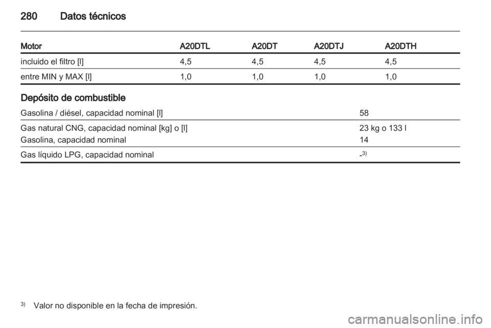 OPEL ZAFIRA TOURER 2012.5  Manual de Instrucciones (in Spanish) 