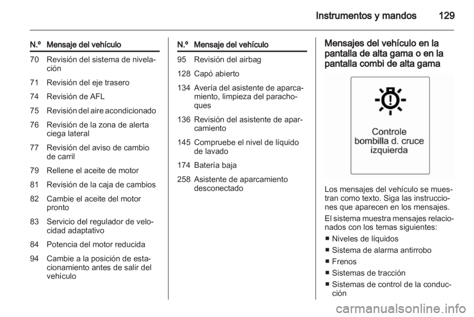 OPEL ZAFIRA TOURER 2013  Manual de Instrucciones (in Spanish) 