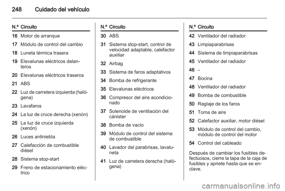 OPEL ZAFIRA TOURER 2013  Manual de Instrucciones (in Spanish) 