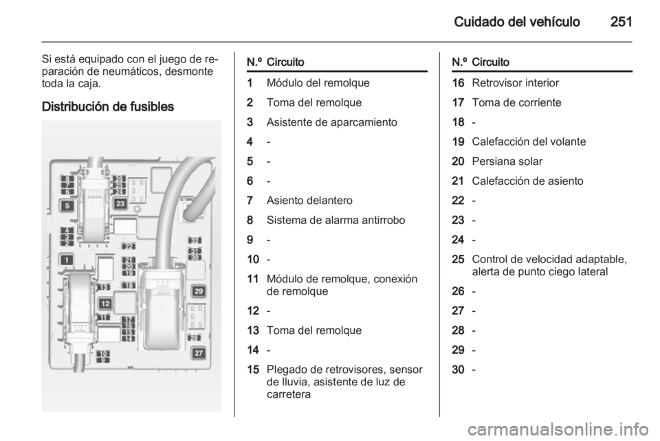 OPEL ZAFIRA TOURER 2013  Manual de Instrucciones (in Spanish) 