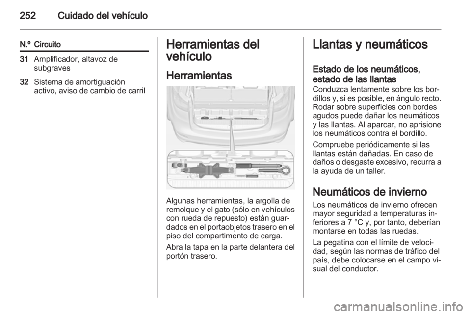 OPEL ZAFIRA TOURER 2013  Manual de Instrucciones (in Spanish) 