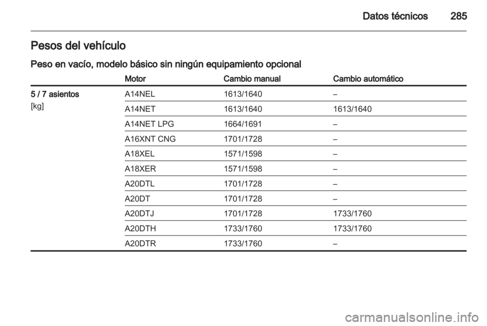 OPEL ZAFIRA TOURER 2013  Manual de Instrucciones (in Spanish) 