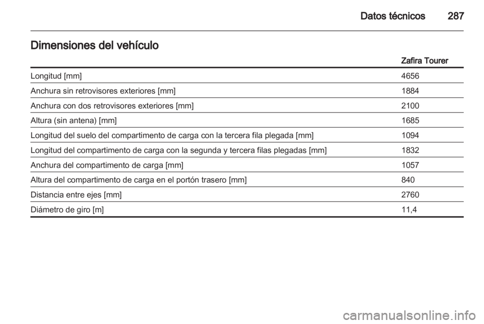 OPEL ZAFIRA TOURER 2013  Manual de Instrucciones (in Spanish) 