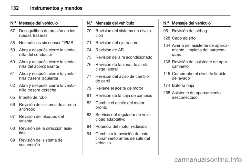 OPEL ZAFIRA TOURER 2013.5  Manual de Instrucciones (in Spanish) 