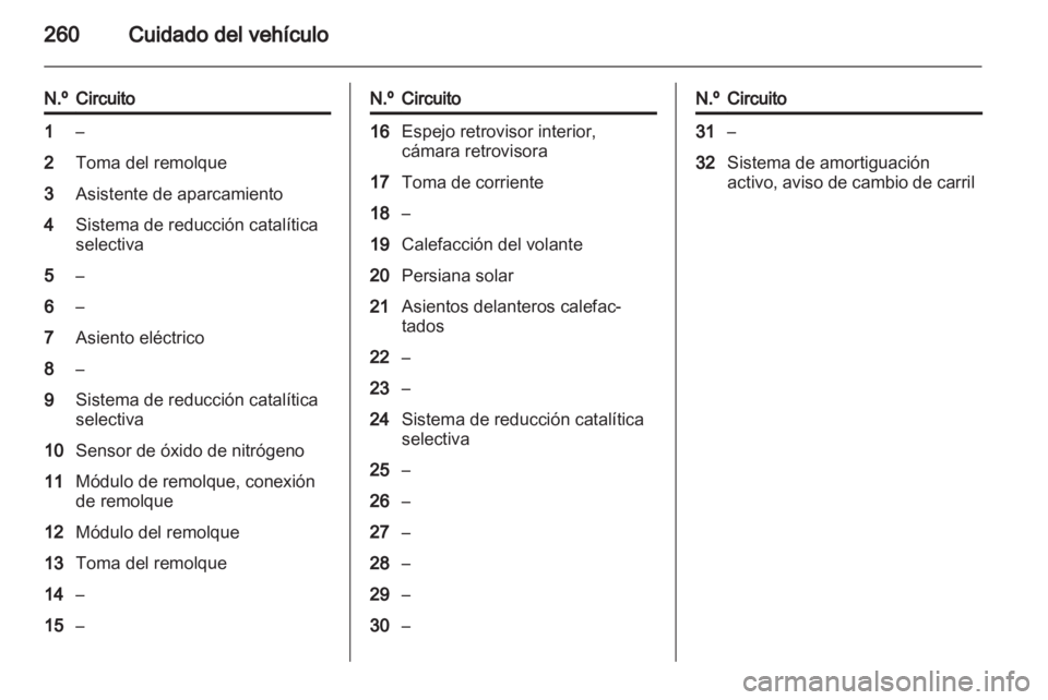 OPEL ZAFIRA TOURER 2013.5  Manual de Instrucciones (in Spanish) 