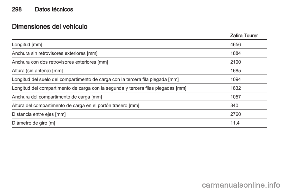 OPEL ZAFIRA TOURER 2013.5  Manual de Instrucciones (in Spanish) 