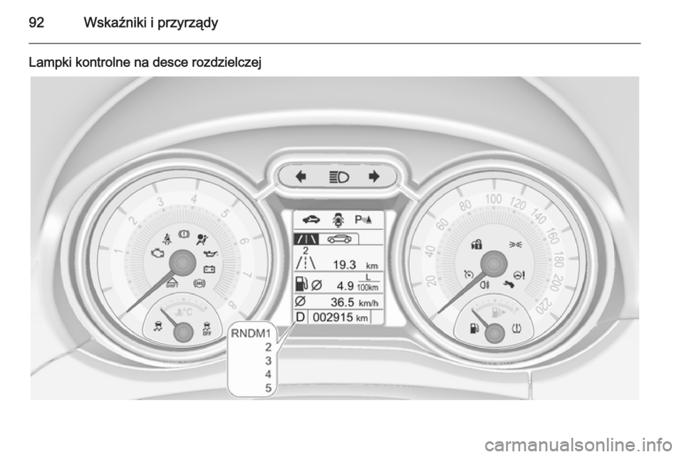 OPEL ADAM 2015.5  Instrukcja obsługi (in Polish) 92Wskaźniki i przyrządy
Lampki kontrolne na desce rozdzielczej 