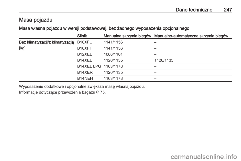 OPEL ADAM 2016.5  Instrukcja obsługi (in Polish) Dane techniczne247Masa pojazdu
Masa własna pojazdu w wersji podstawowej, bez żadnego wyposażenia opcjonalnegoSilnikManualna skrzynia biegówManualno-automatyczna skrzynia biegówBez klimatyzacji/z 