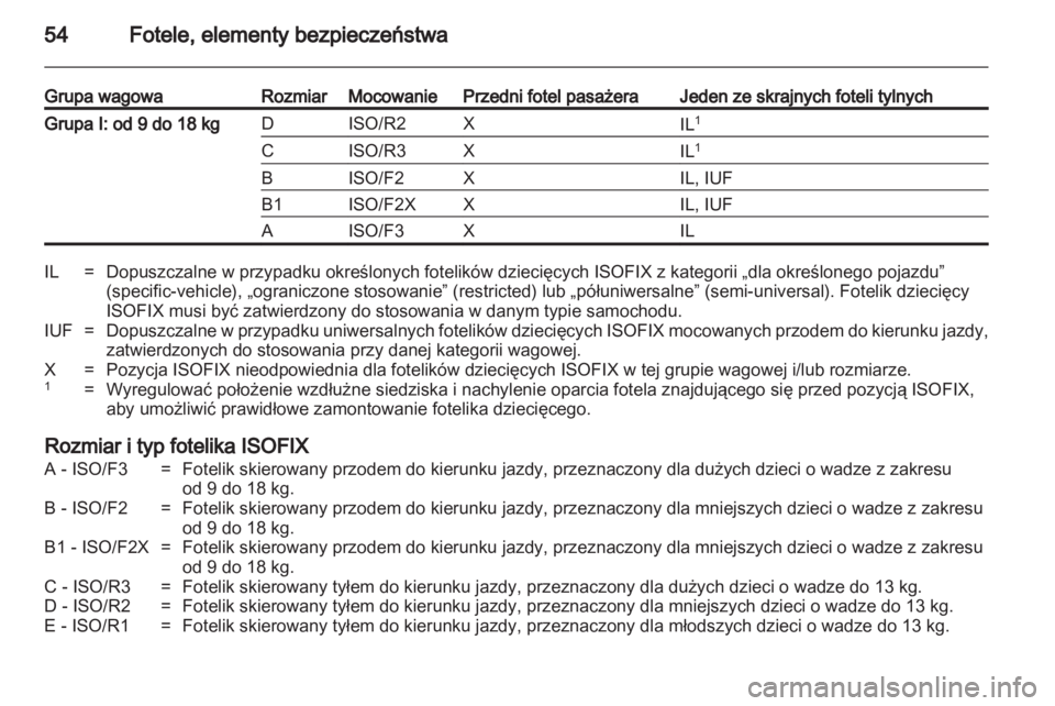 OPEL AMPERA 2013  Instrukcja obsługi (in Polish) 