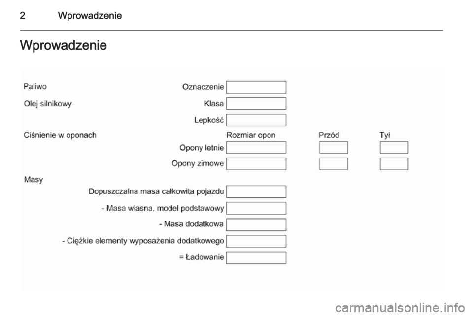 OPEL ANTARA 2015  Instrukcja obsługi (in Polish) 2WprowadzenieWprowadzenie 