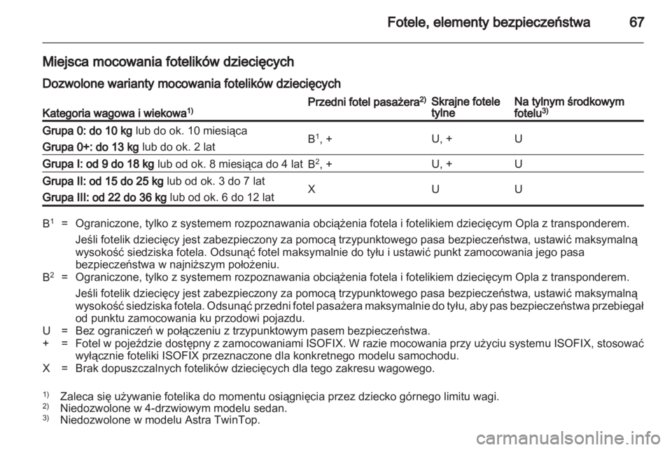 OPEL ASTRA H 2010.5  Instrukcja obsługi (in Polish) 
